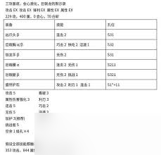 �������˻�Ұ������汾��ô˫�����ݴ���װ