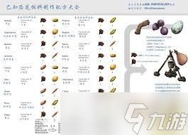 ������Ԩģ��ȫ������ô��