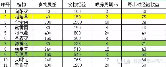 ������������硷��԰������ձ�