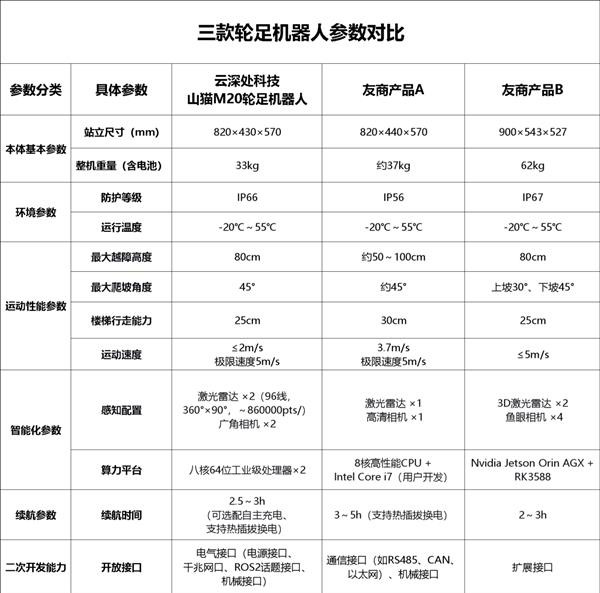 ������������أ��������������battle  ȫ�ܺ���ǿ�Ƴ�Ȧ