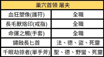 �������ƻ���4��S12���찵������