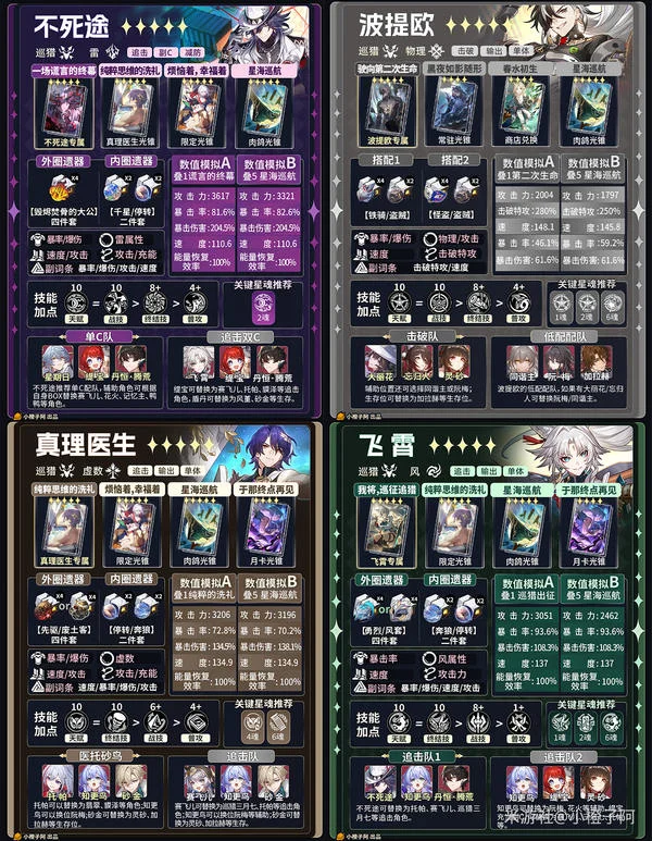 �����������������V4.1 ���ǽ�ɫһͼ������