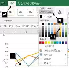 Excel����ͼ����ô��-Excel��̬����ͼ��������ϸ����