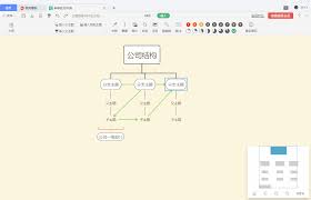 WPS�������˼ά��ͼ