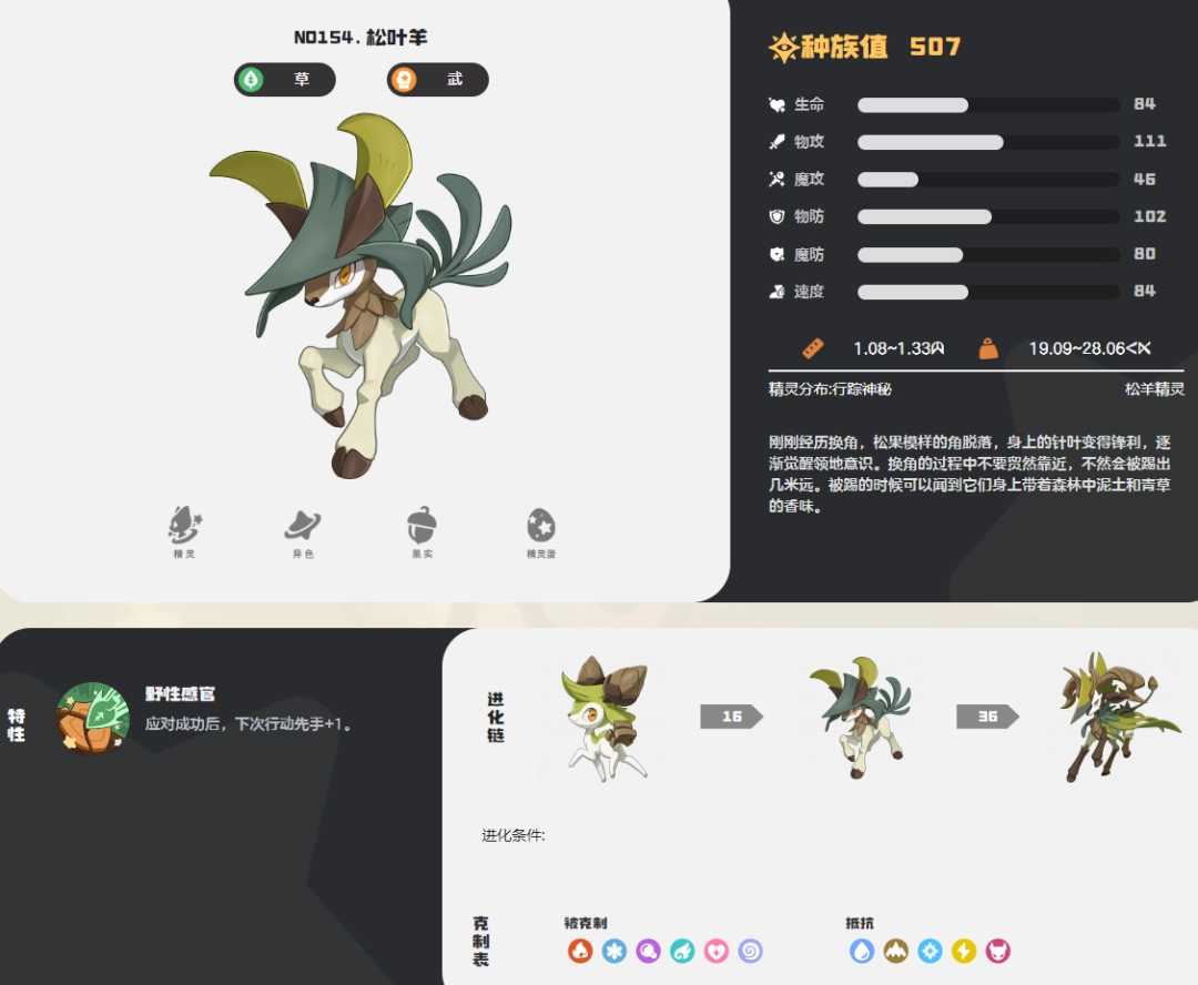 �������������Ҷ��ͼ��