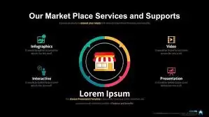 ppt���������̵��������-����ҵ�ppt���������̵����