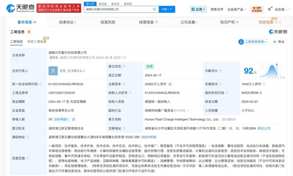 ��315�ع�����ĵ綯��Ʒ����������2�� ͬ���ֿ��¹�˾