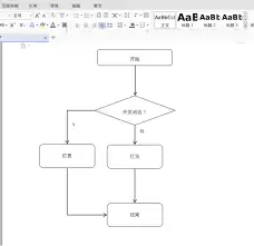 WPS�������רҵ����ͼ-WPSרҵ��������ͼ�ķ���