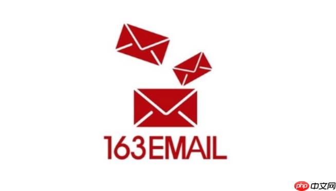 163������ҳ����ڵ�ַ