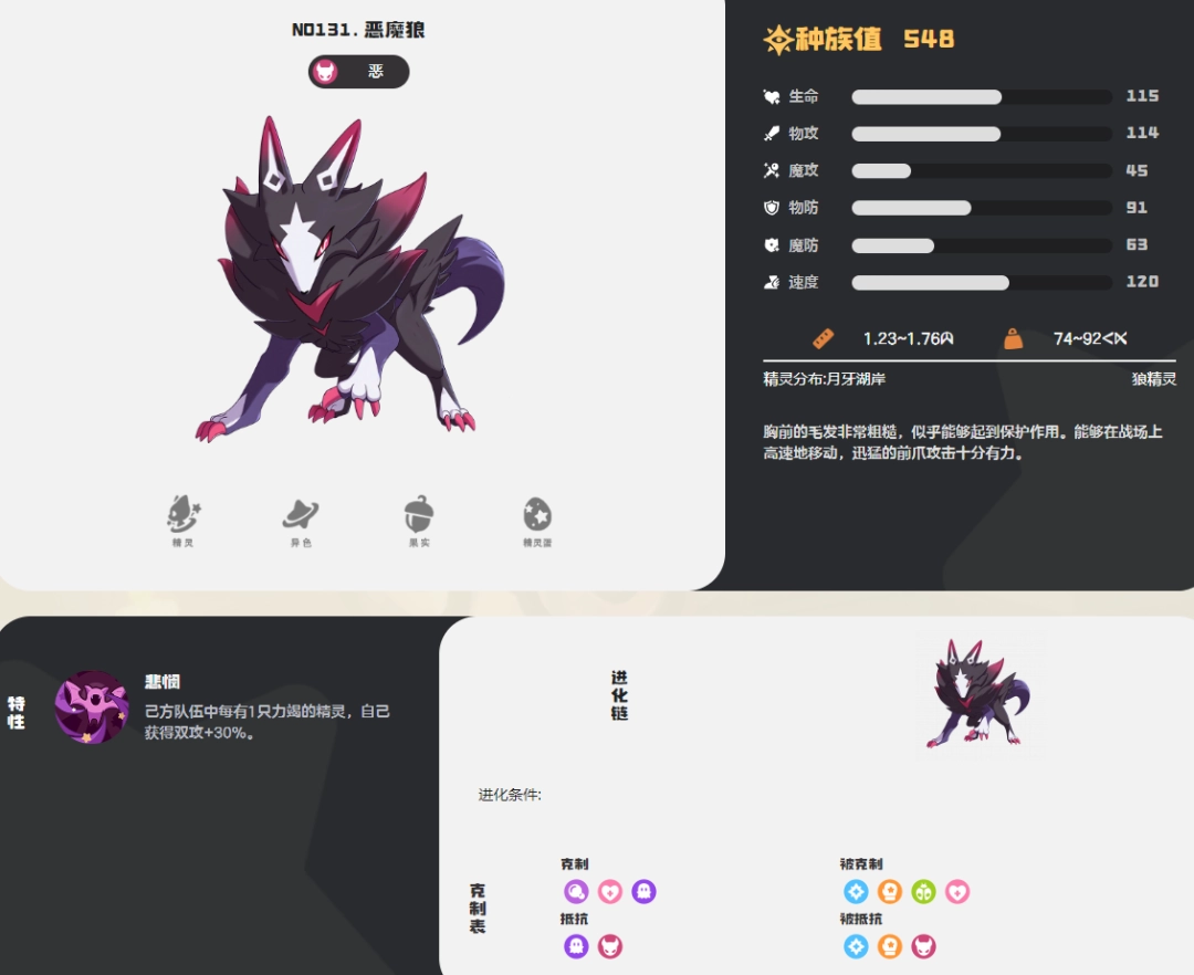 ������������ħ��ͼ��