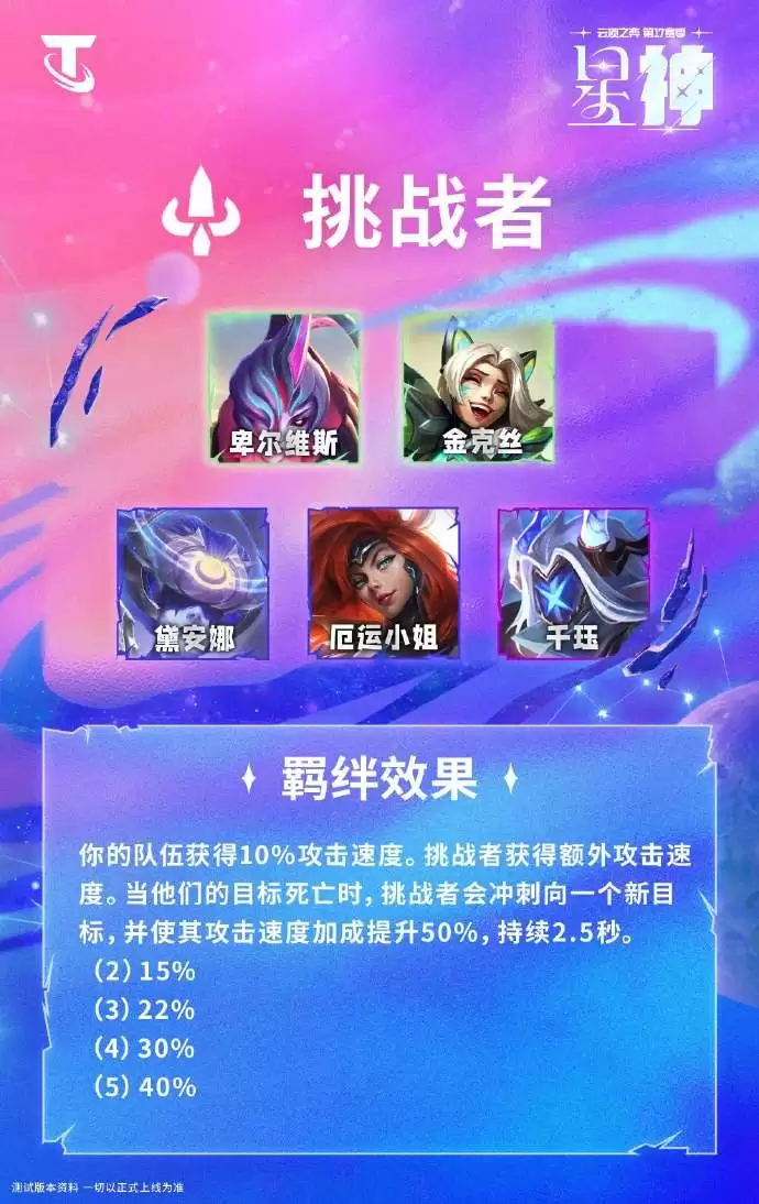 �ƶ�֮��S17��ս���Ч��һ��