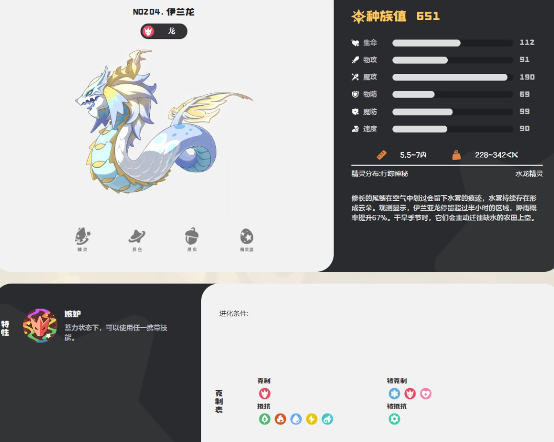 �����������������ͼ��