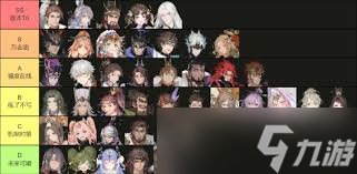 ����־�����½2��֮�������Ĵ�������ô����