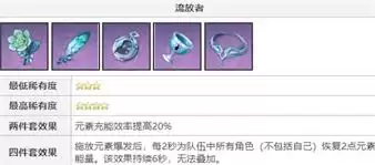 ԭ��������������ʵ�������׶�