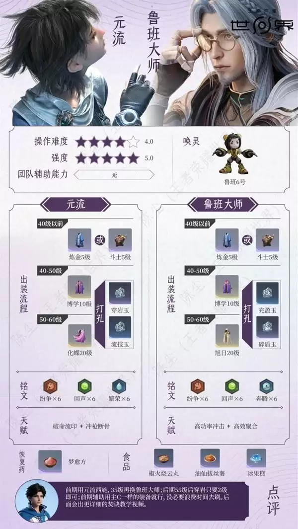 ��������ҫ���硷Ԫ��֮��+³���ʦ�����������