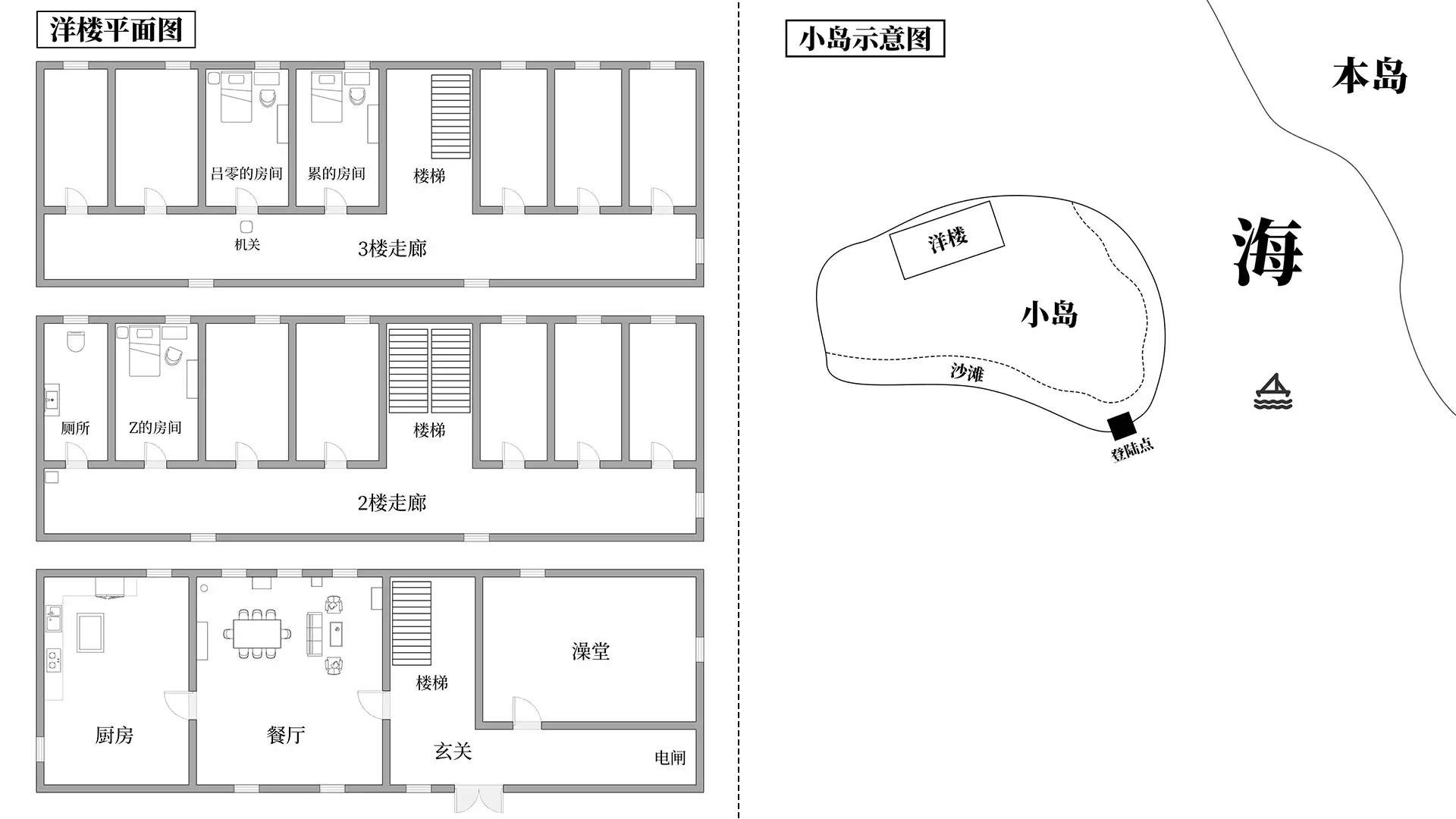 ��������е�һЩ���ź����� ��������е�һЩ�����淨���