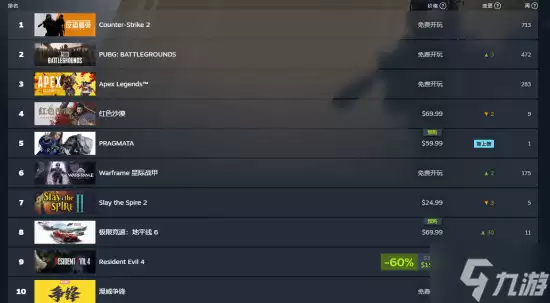 ���տ����챬��IP ����Ԥ��ֱ��Steam������