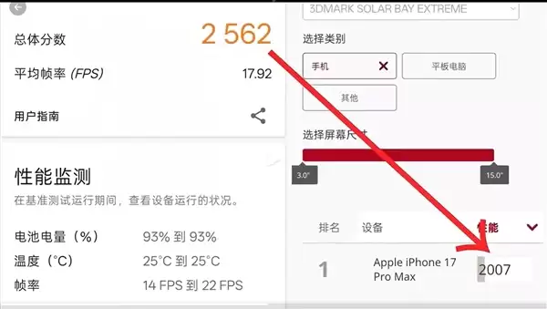 һ��Ace 6�����ħ������9500��GPU���ܳ���ե�� �ֳܷ�ԽA19 Pro