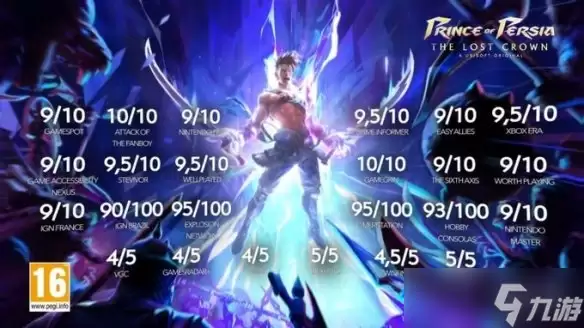 ����˹����:ʧ������ڡ��Ŷ����� ���ڹ�˼����Ϸ