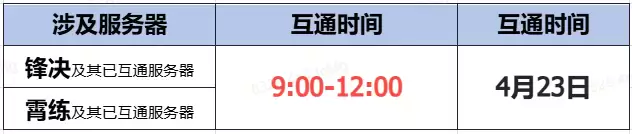 �����š�����4��23�����ݻ�ͨ����