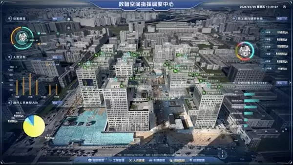 ��"����"��"Ԥ��":֪������������һ��԰���ۺ�ָ�ӵ���������ѡ�����Ƽ��ɹ�ת�����ܷ���ƽ̨