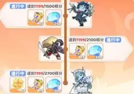 �������˽�Ҷ����ζһ�-�������˽�Ҷ�Ӷһ�����