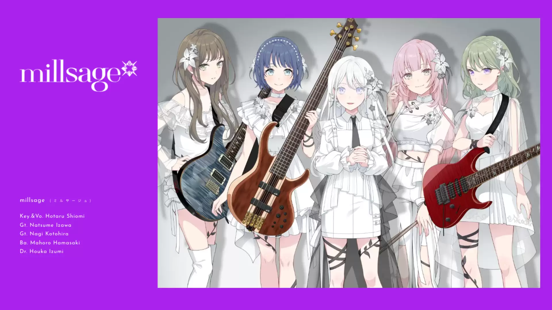 BanGDreamOurNotes������