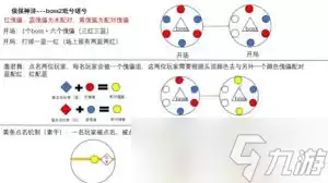 ����ʮ����ٶٶ��䰸����淨��ô��