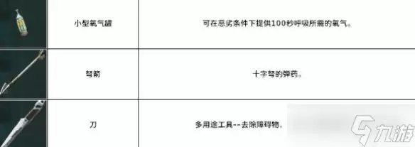 ��������ա�ȫ���߽���