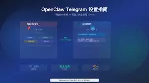 OpenClaw������ü��̰���