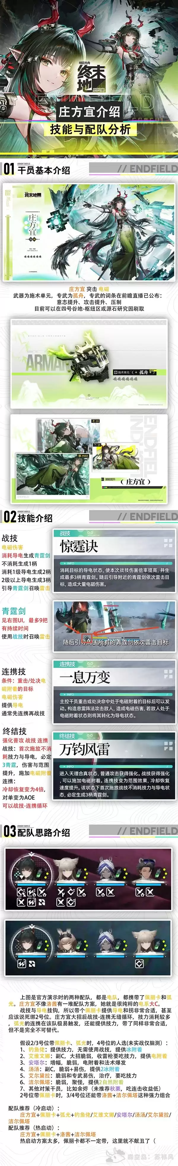 �����շ�����ĩ�ء�ׯ��������һͼ�� ׯ������ô���