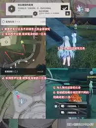 ����V3.0�ϰ����سɾ�����Щ