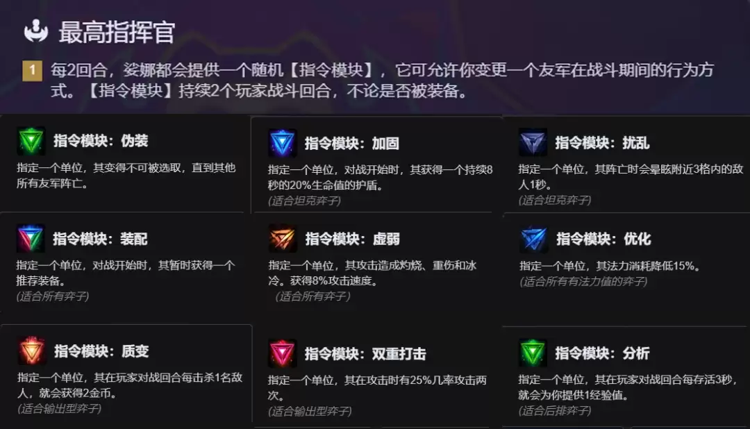 �ƶ�֮��s17���ȫģ��Ч��һ��