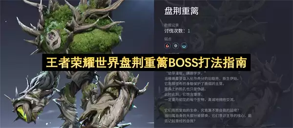 ������ҫ�����̾�����BOSS��ָ��