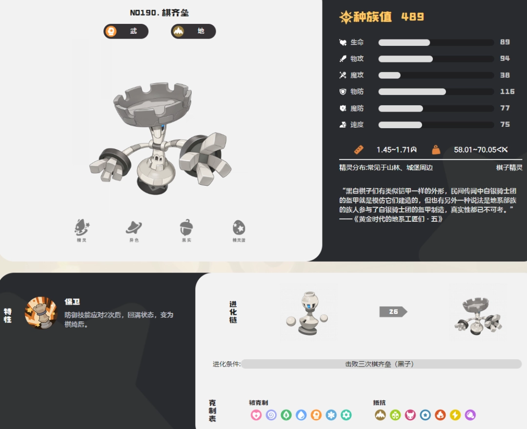 �����������������ͼ��