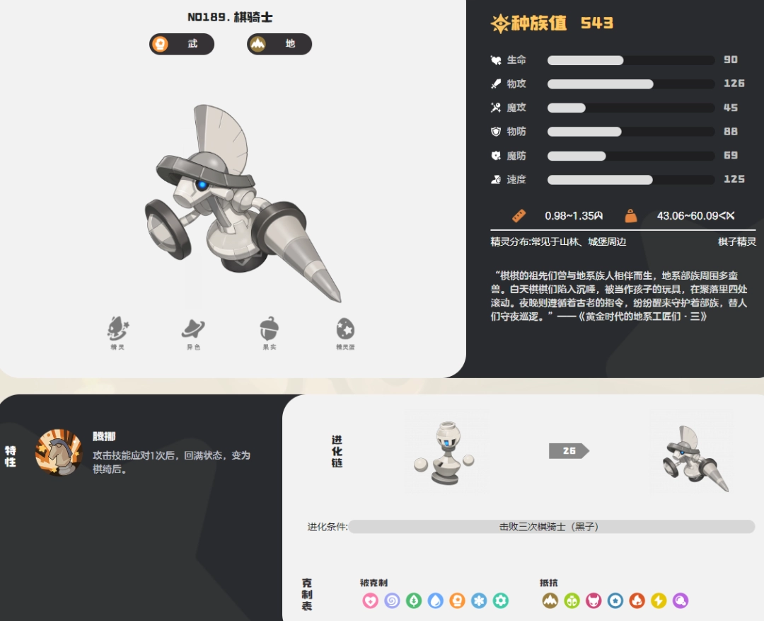 ���������������ʿͼ��