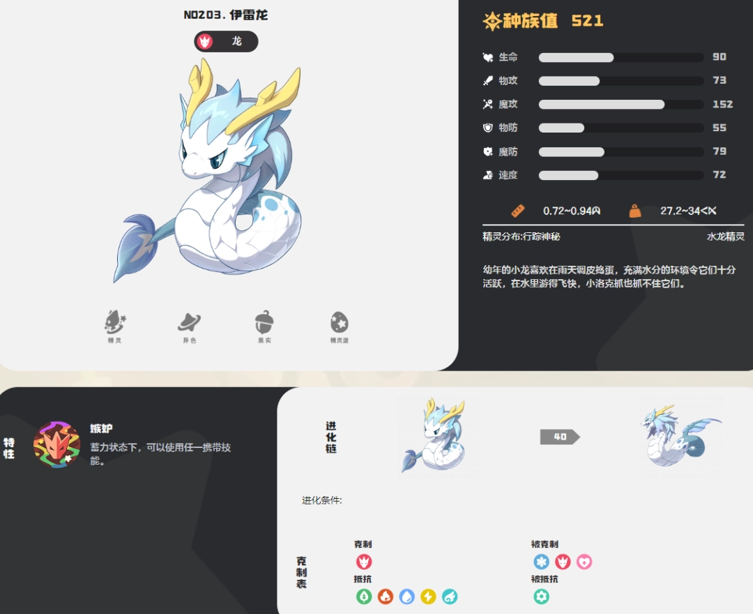 �����������������ͼ��