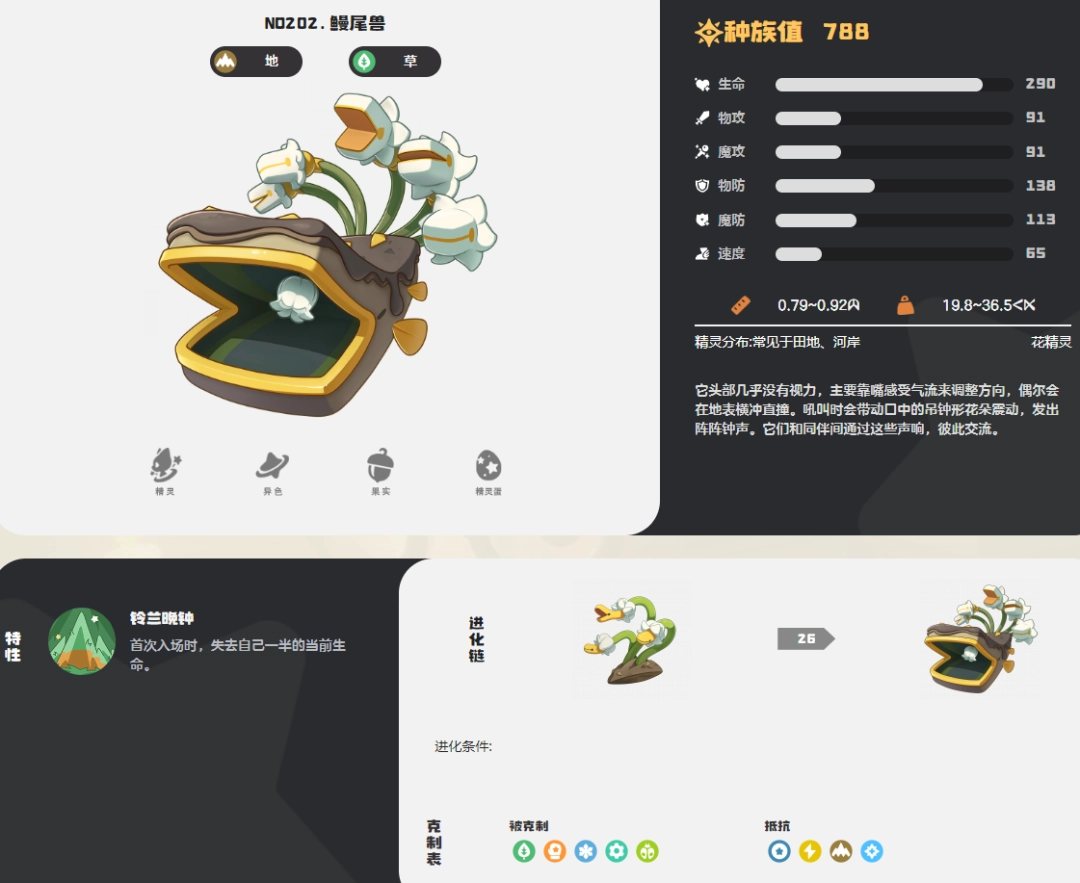 �������������β��ͼ��