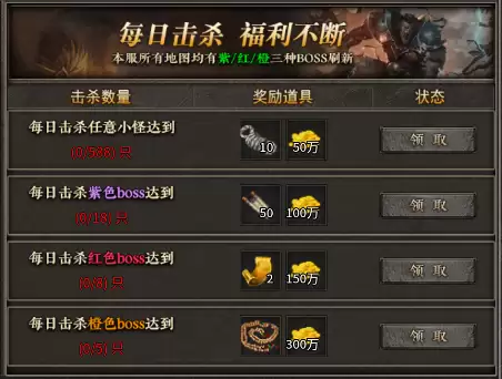 ��ħ�鴫˵��ÿ��ɱ�ָ�������