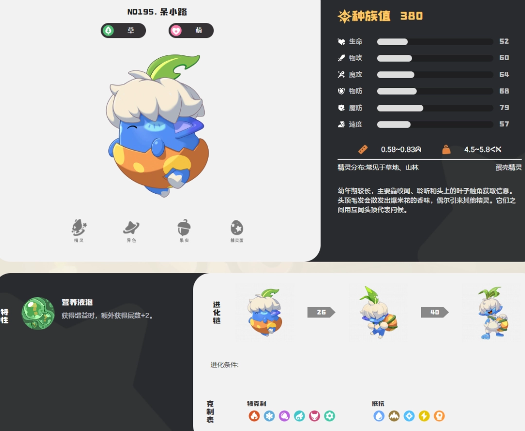 ������������С·ͼ��