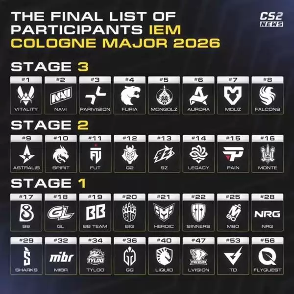 CS22026��¡Major��������һ��