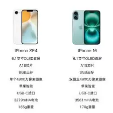 ƻ��С��iPhoneSE4�Ƿ�ֵ�ù���