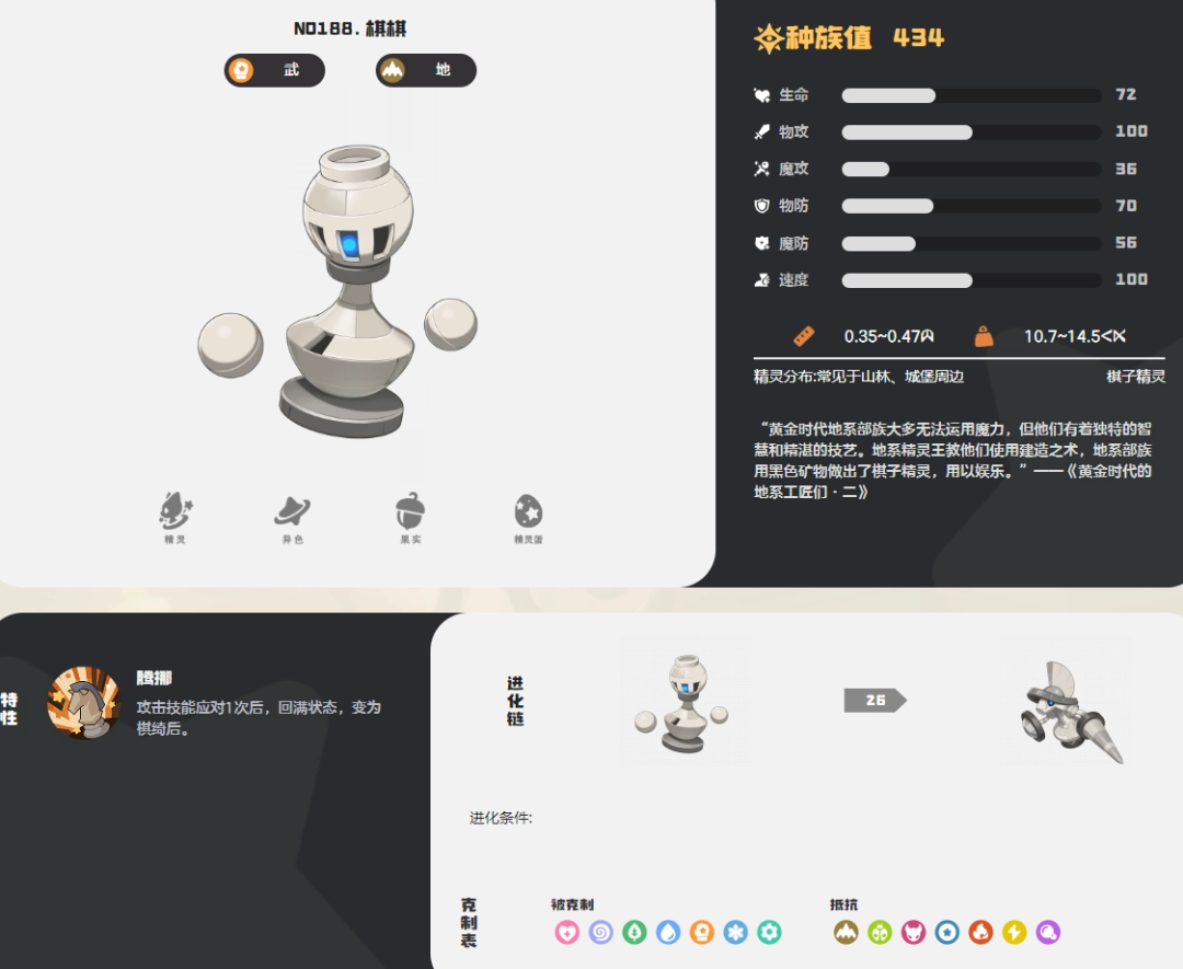 ���������������ͼ��