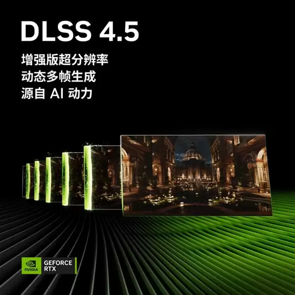 ��˶�Կ���ο���DLSS4.5 ��ķ���̳�����