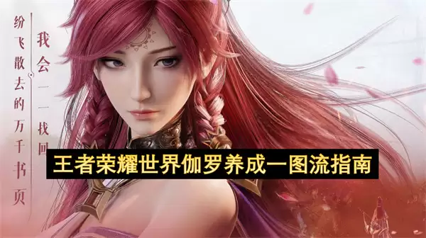 ������ҫ����٤������һͼ��ָ��