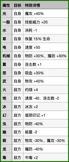 ������������硷����������Ч�����-���似������Ӱ���뾫�����