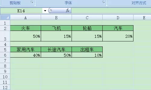 excel��������ô������ĸ��ͼ-������ĸ��ͼ����ϸ����