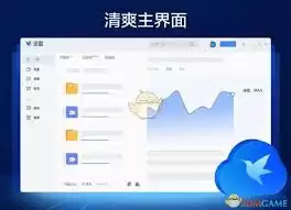 ��ε�¼Ѹ�׹�����ҳ��-Ѹ�׹�����ҳ���¼����