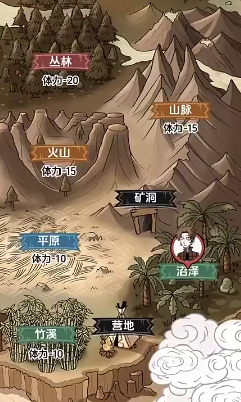�鿨�����ĵ�������
