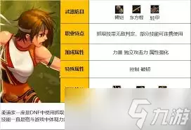 DNF���𼪰汾Ů�����ô�ӵ�